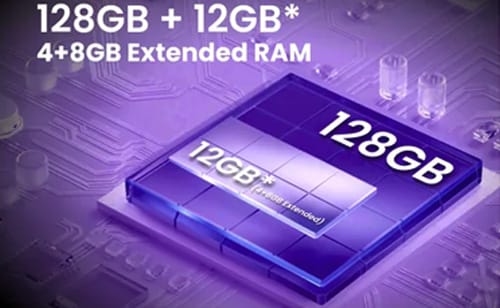 128GB Storage & 12GB Ram