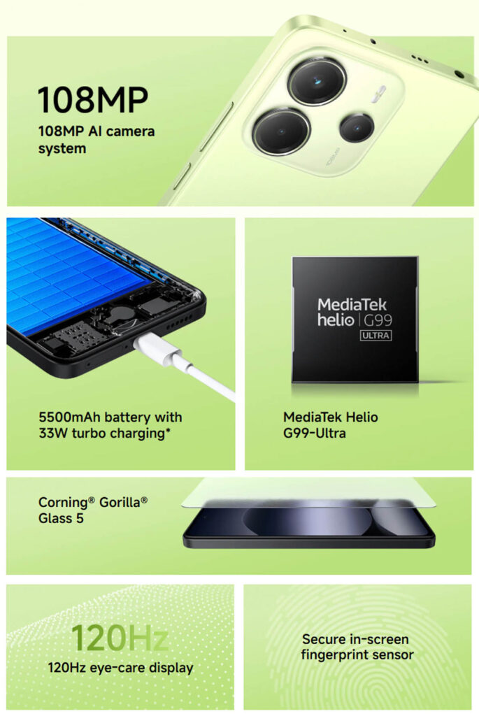 Xiaomi Redmi Note 14 Feature