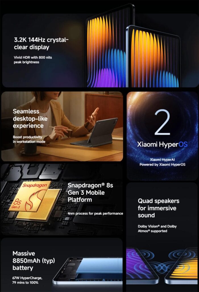 Features of Xiaomi Pad 7 Pro