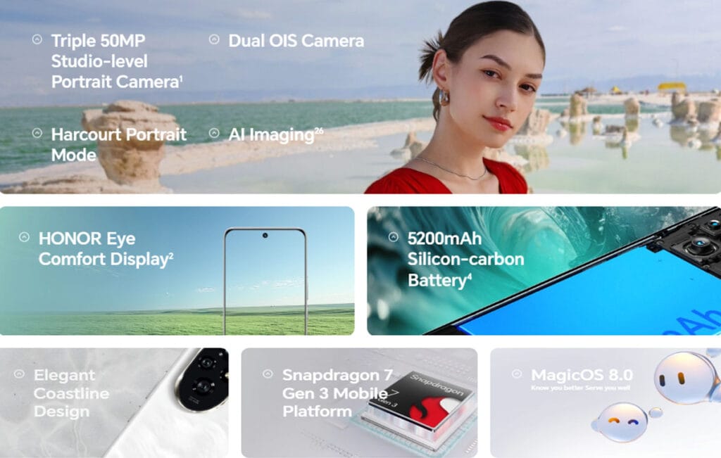 Honor 200 Features