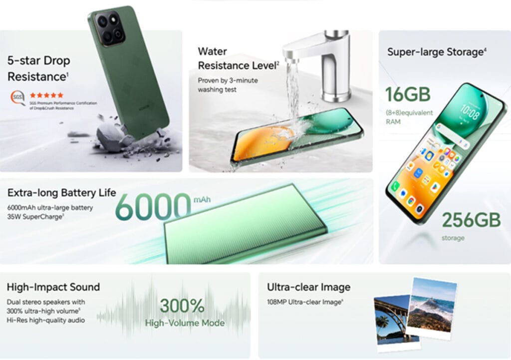 Honor X7c Features