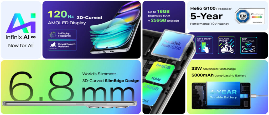 Infinix Hot 50 Pro Plus Features