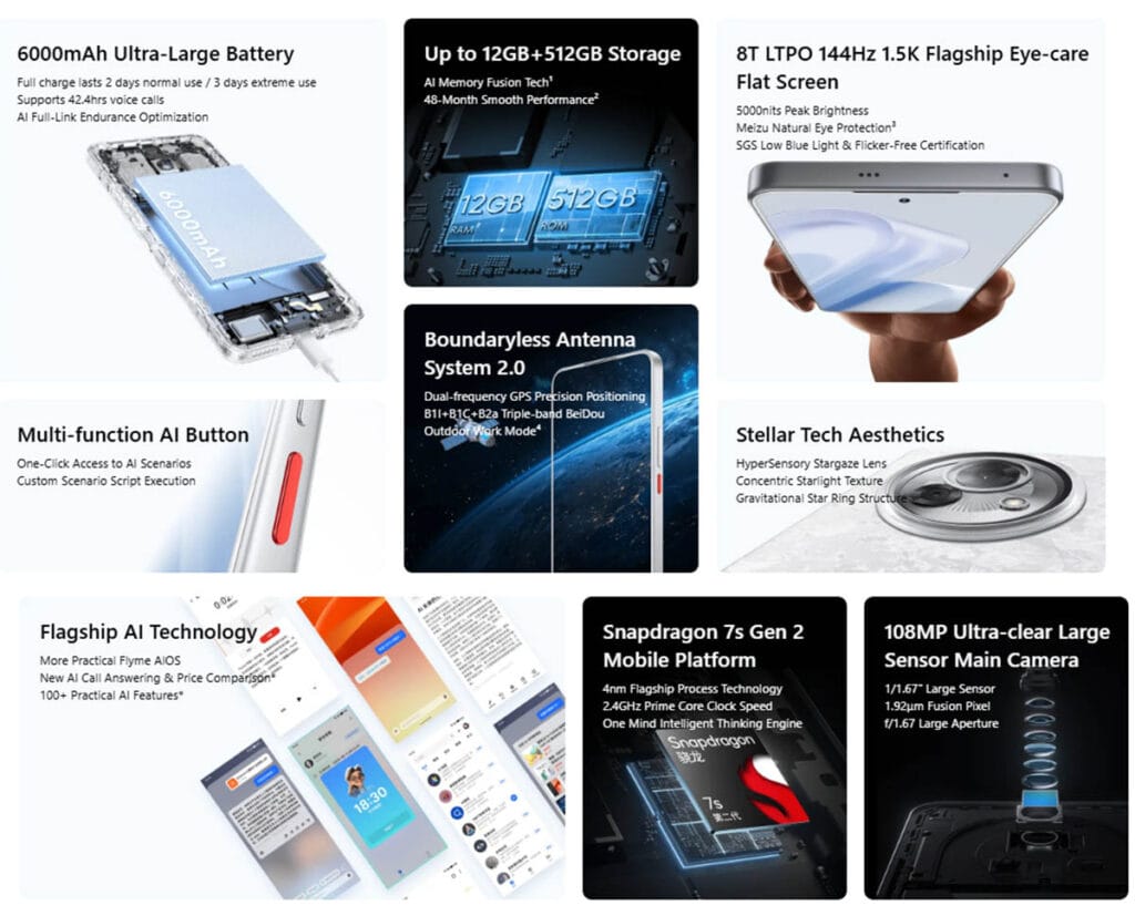 Meizu Lucky 08 Features