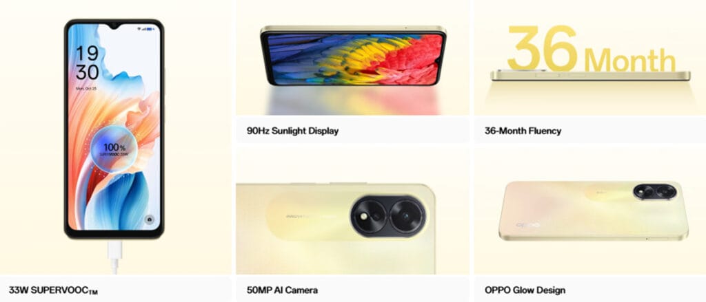 Oppo A38 Features