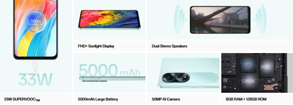 Oppo A58 Feature