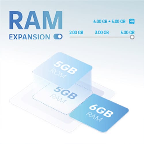 Oppo F19 RAM+ Expansion