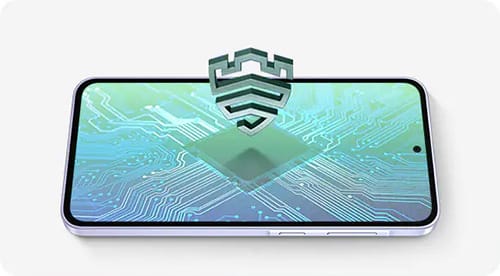 Built to last with 6x OS upgrades