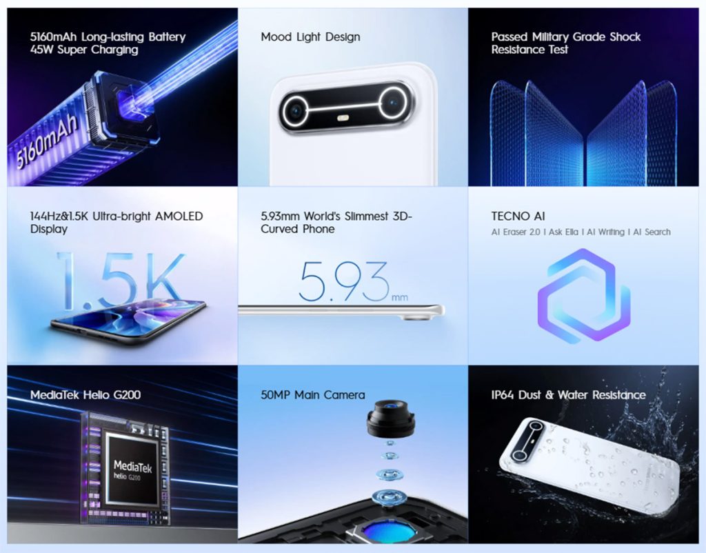 Tecno Spark Slim Features