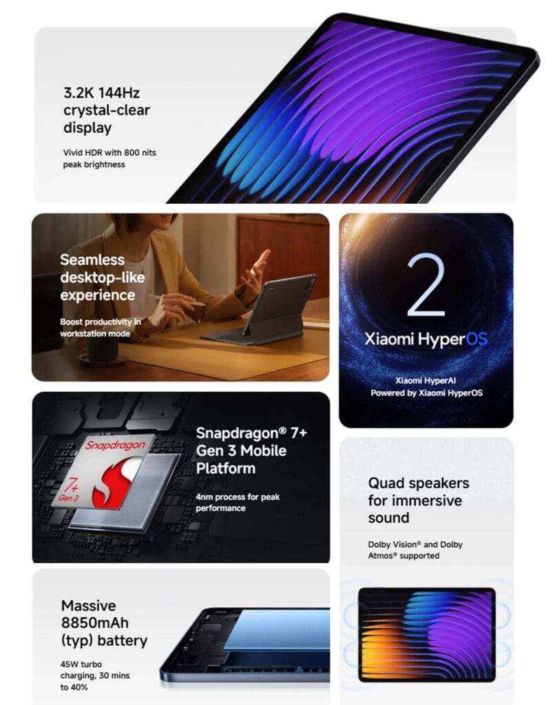 Xiaomi Pad 7 Features