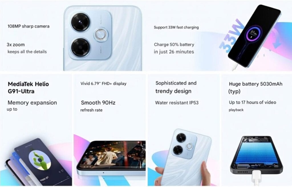 Xiaomi Redmi 13x Features