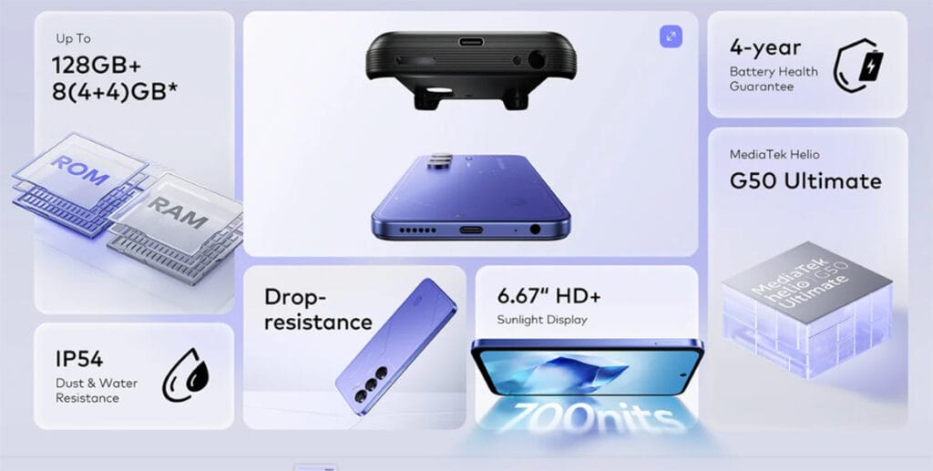 itel Power 70 Features