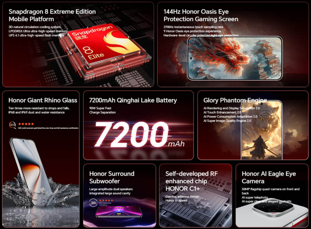 Honor GT Pro Features