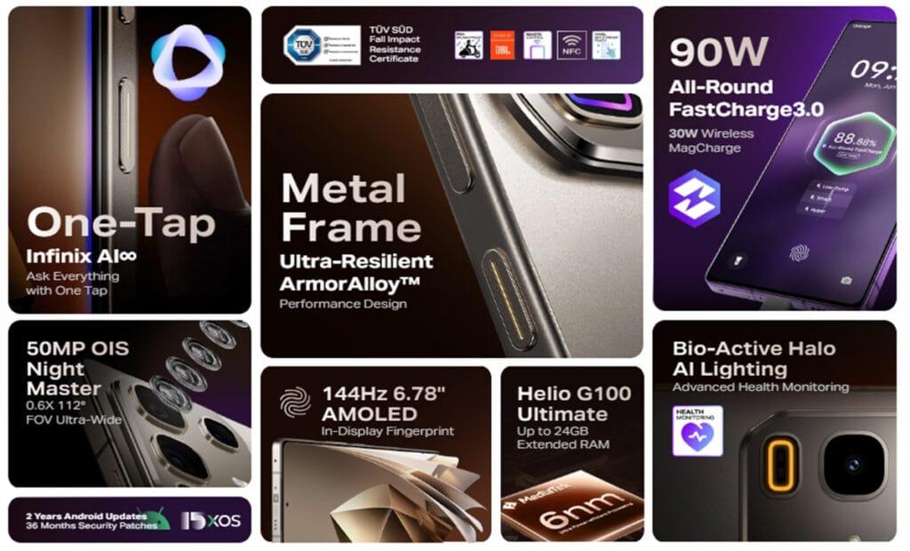 Infinix Note 50 Pro Features