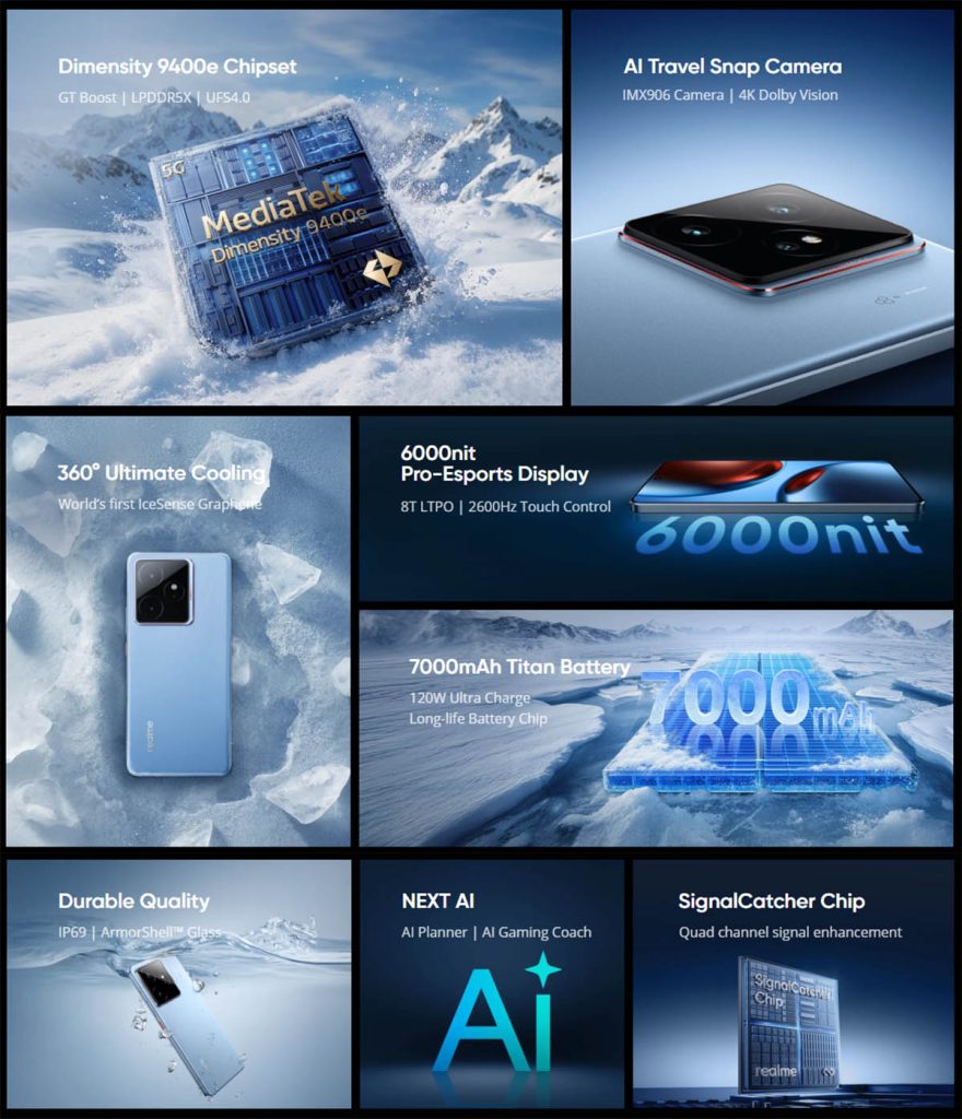 Realme GT7 Features