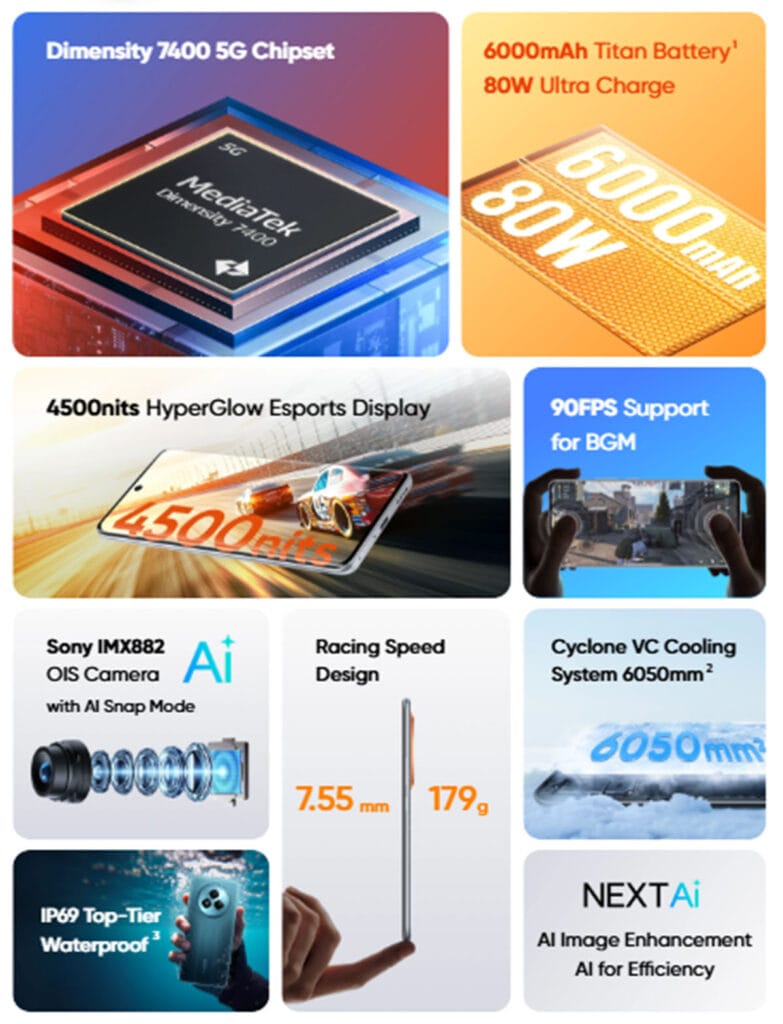 Realme Narzo 80 Pro Features