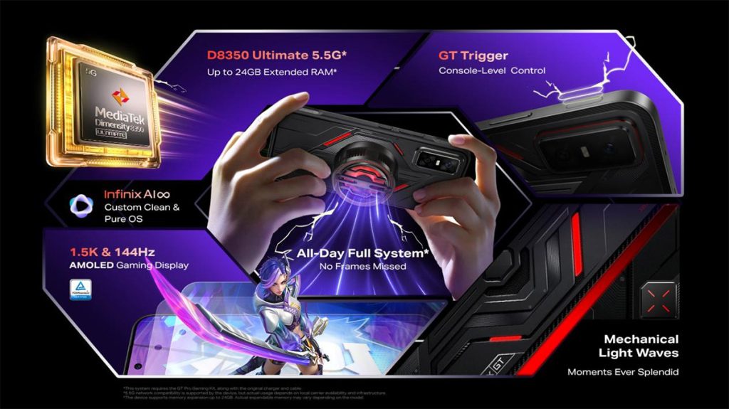 Infinix GT 30 Pro Features