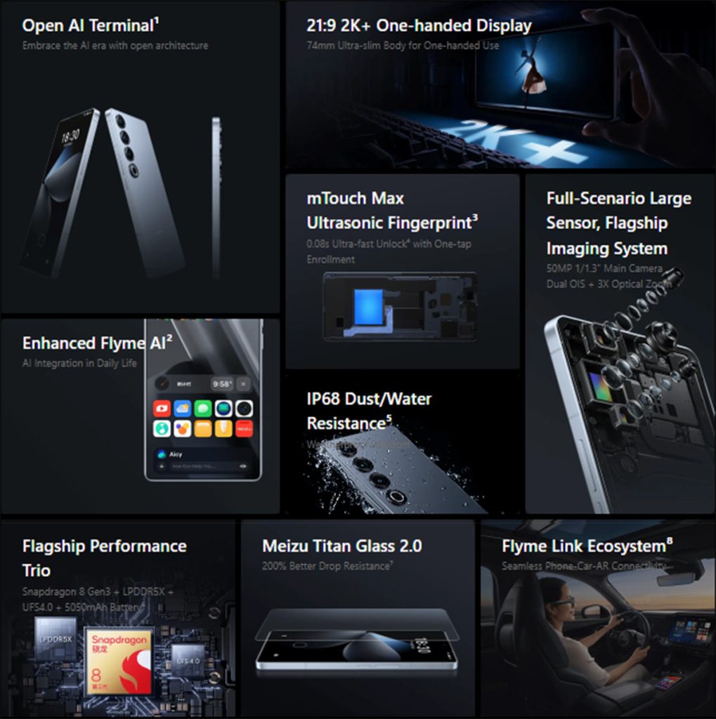 Meizu 21 Pro Features