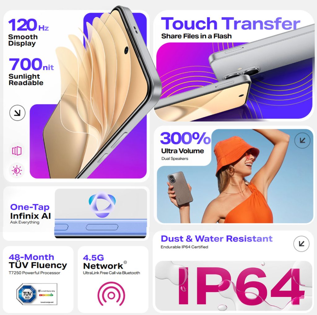 Infinix Smart 10 Features