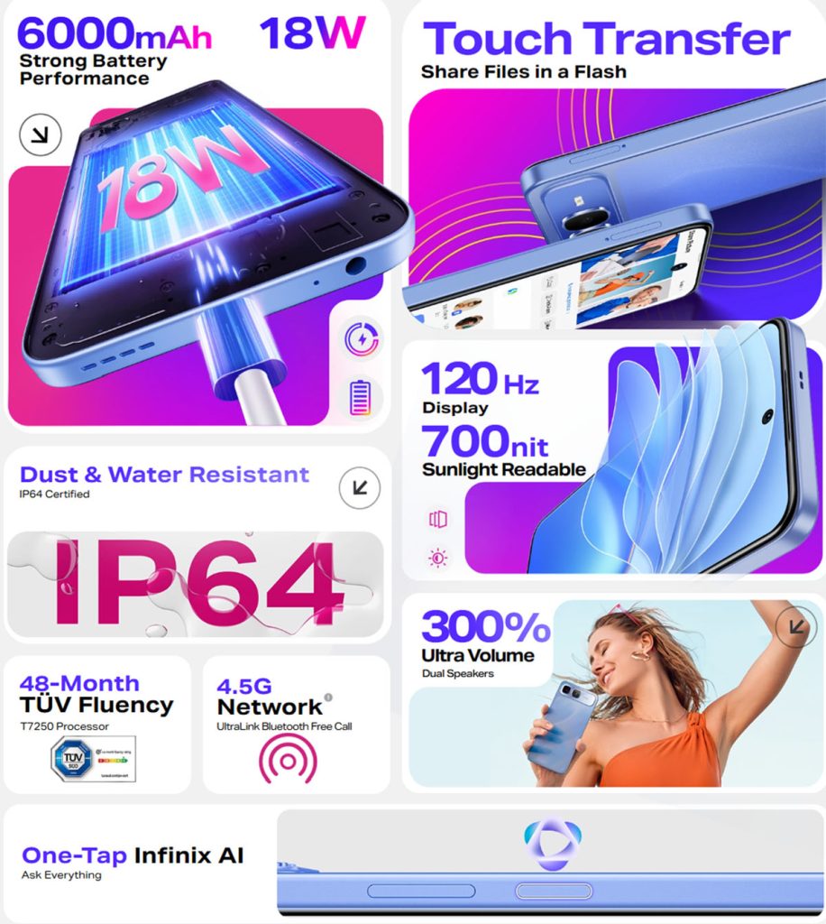 Infinix Smart 10 Plus Features
