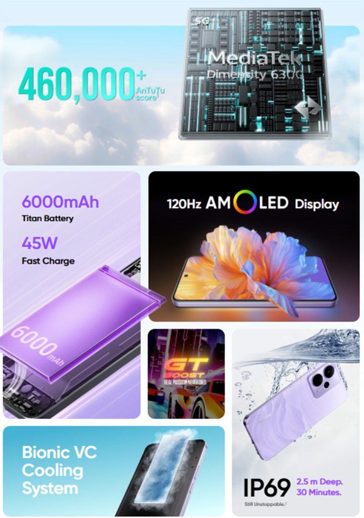 Realme 14T Features
