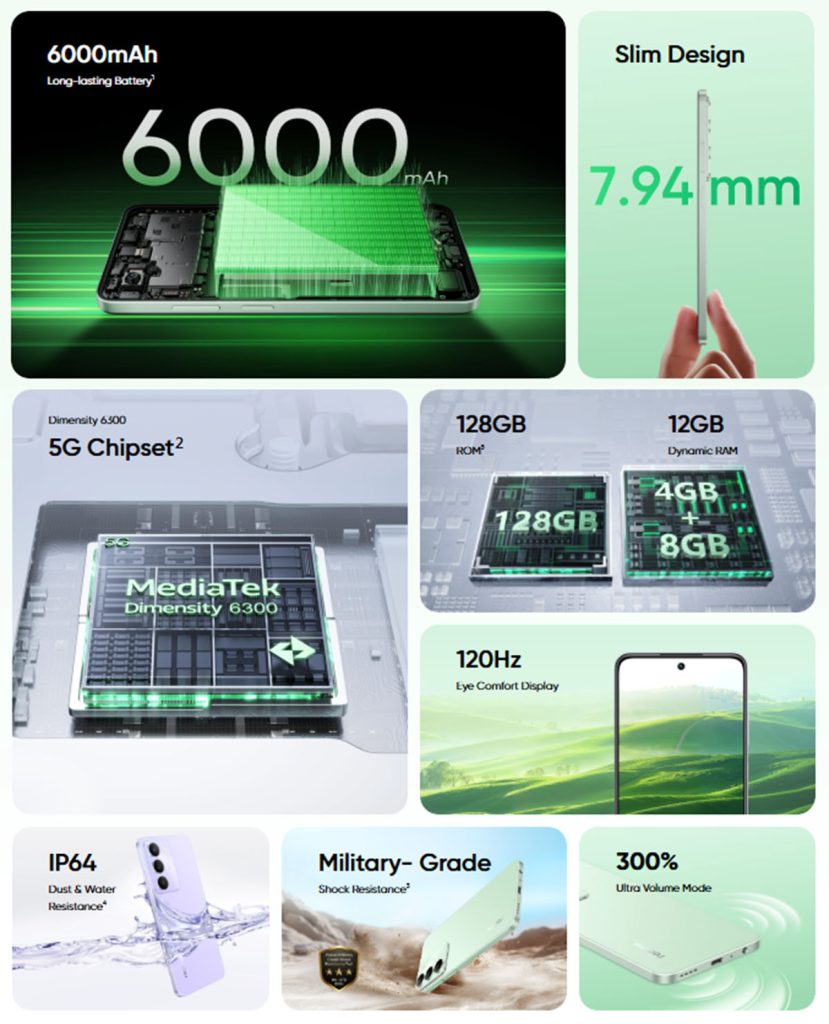 Realme C73 Features