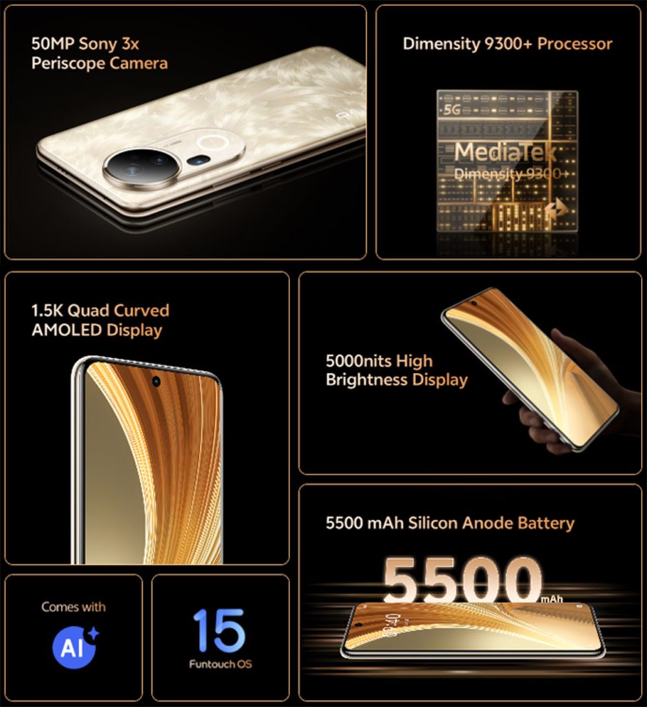 Vivo T4 Ultra Features