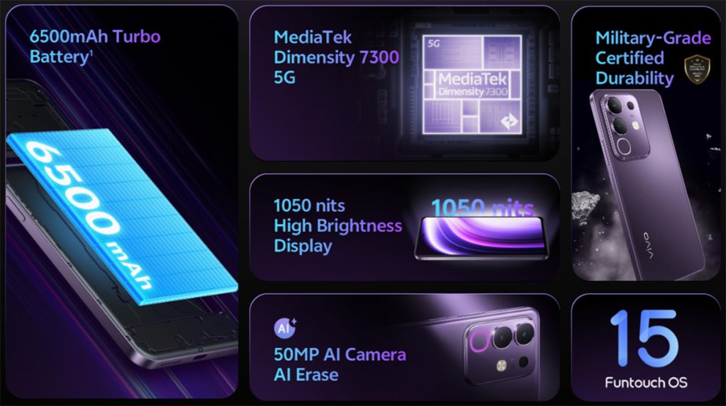 Vivo T4x Features