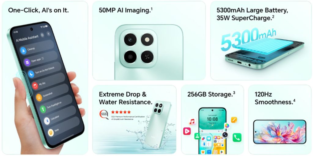 Honor X6c Features