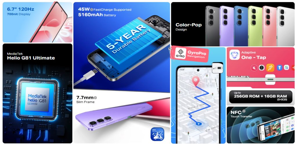 Infinix Hot 60i Features