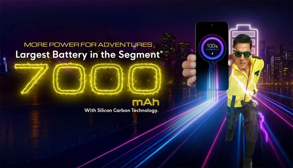 Poco M7 Plus Banner