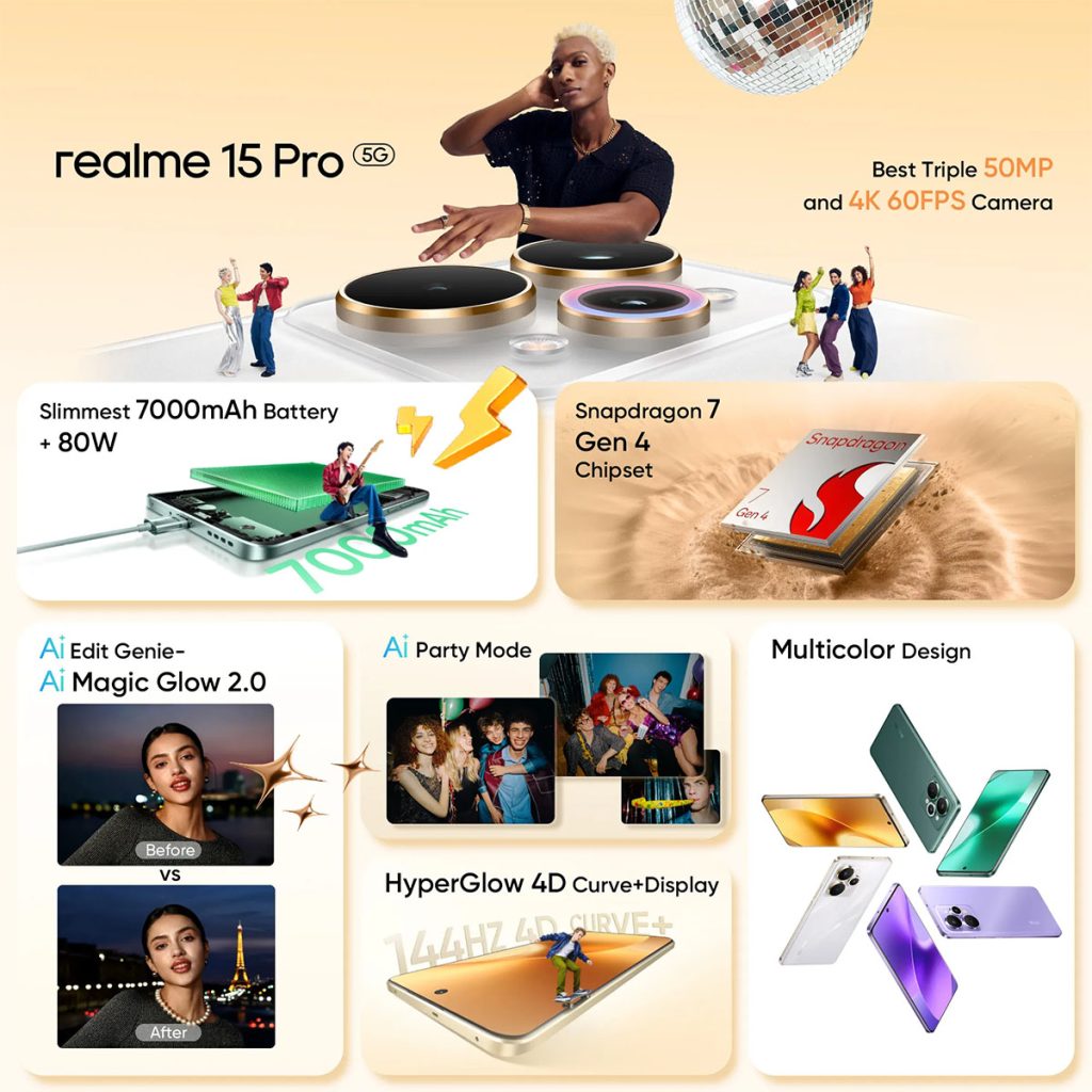 Realme 15 Pro Features