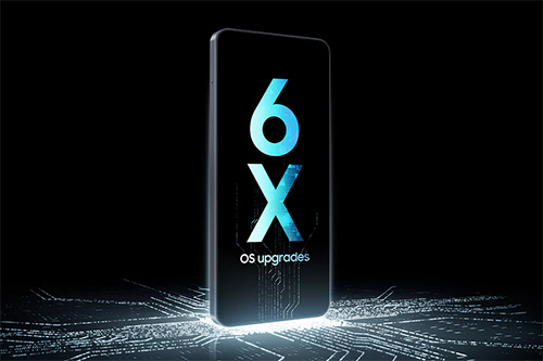 Samsung Galaxy A07 Stay current with 6x OS upgrades and security updates