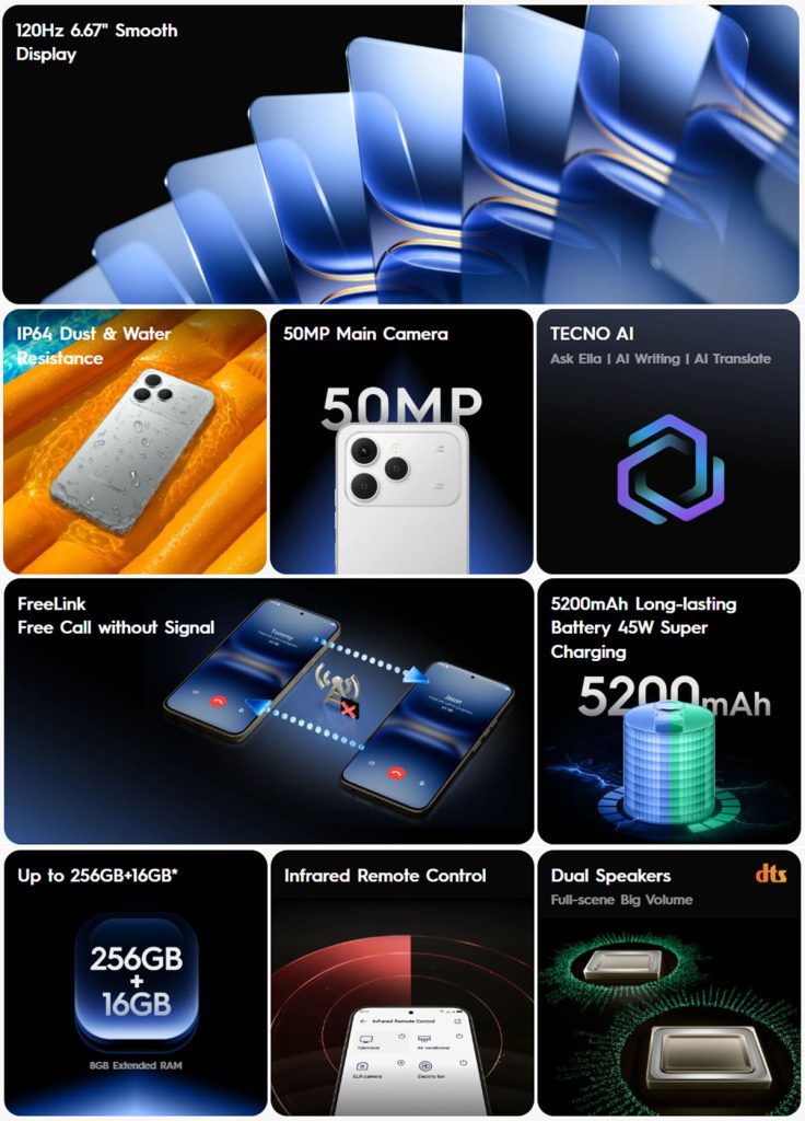 Tecno Spark 40 Features