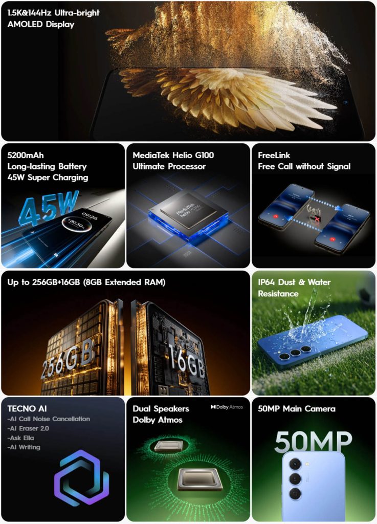 Tecno Spark 40 Pro Features