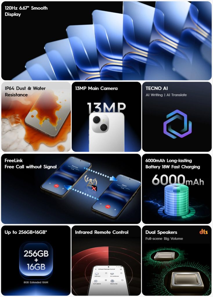 Tecno Spark 40C Features