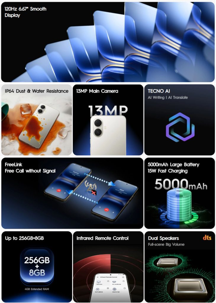 Tecno Spark Go 2 Features