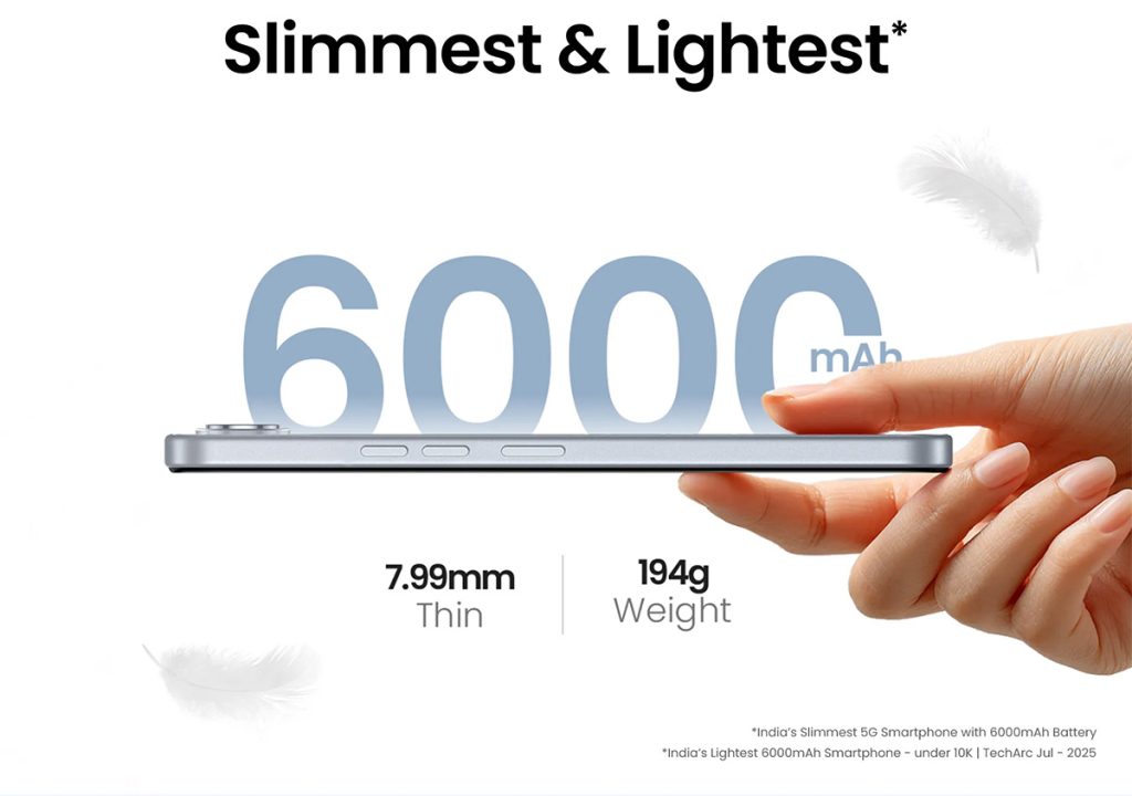 Tecno Spark Go Banners