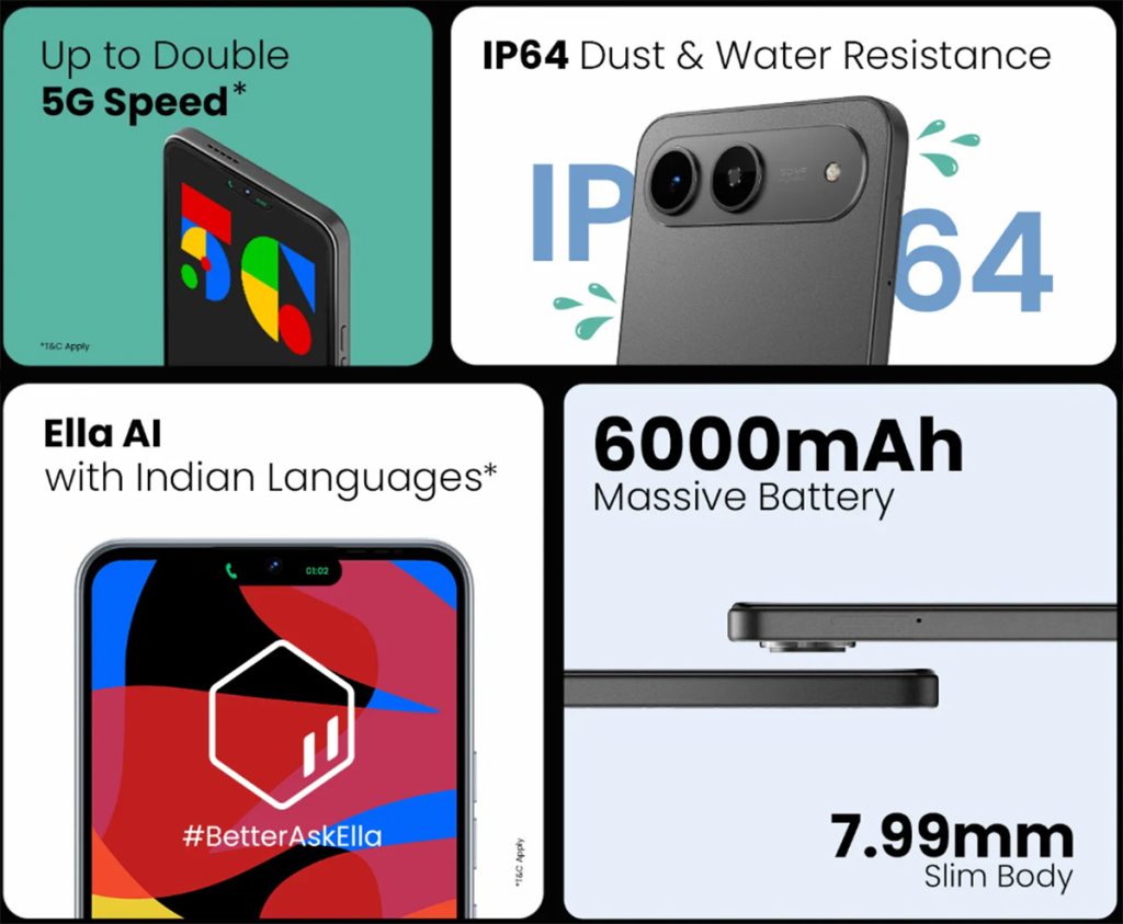 Tecno Spark Go Features