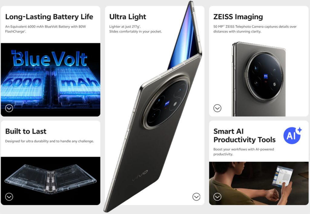 Vivo X Fold5 Features