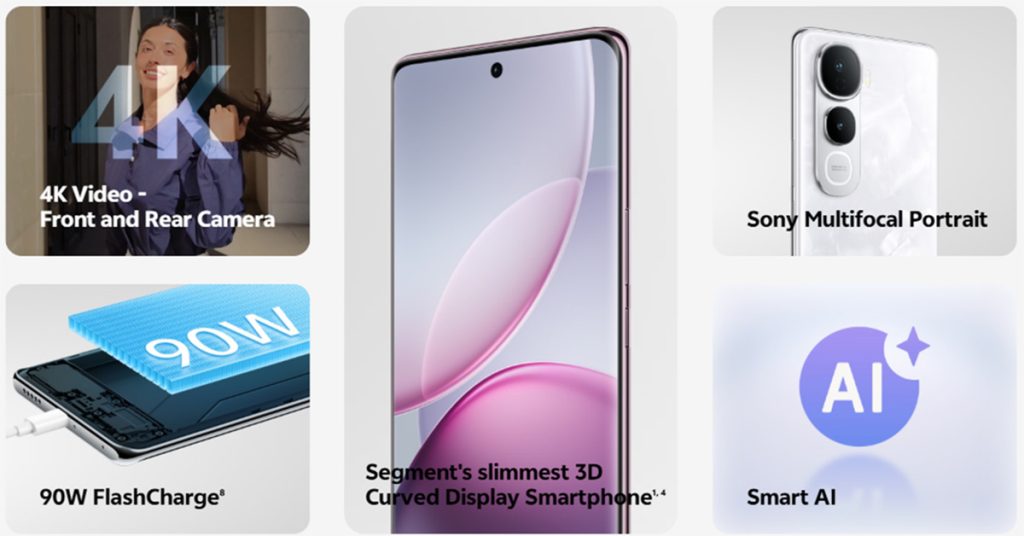 Vivo Y400 Pro Features