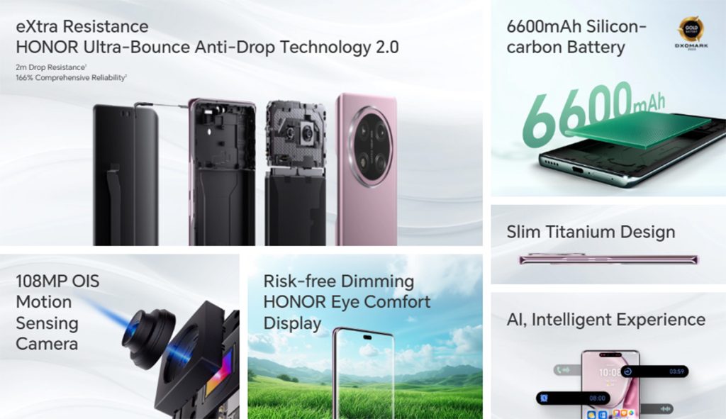 Honor X9c Features