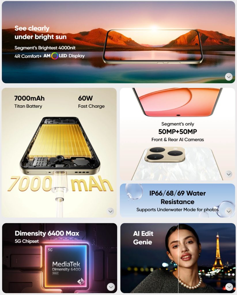 Realme 15T Features