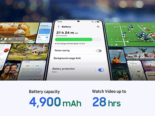 Samsung Galaxy S25 FE Battery power worth doing more