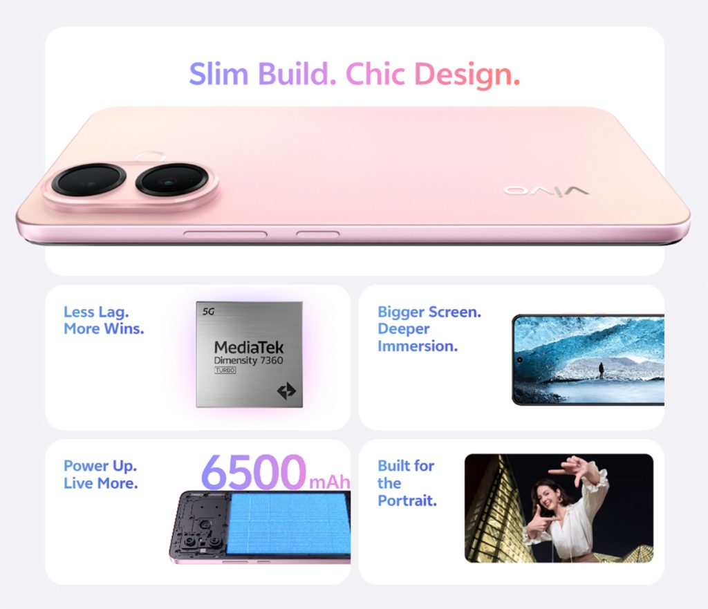Vivo V60 Lite 5G Features