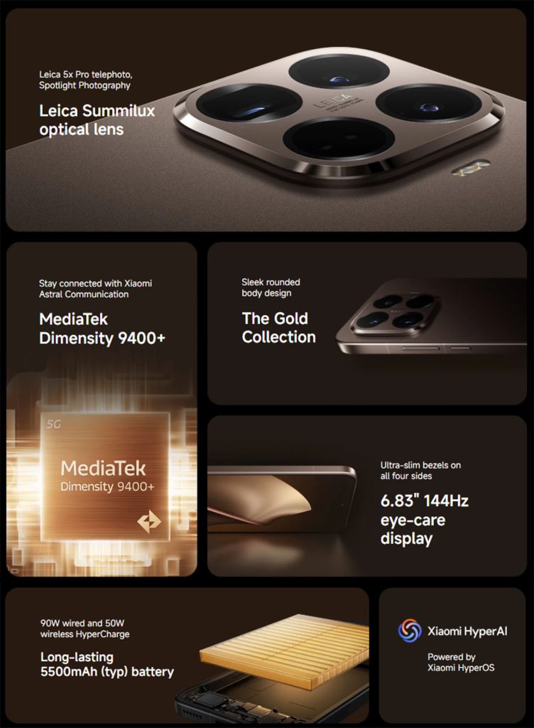 Xiaomi 15T Pro Features