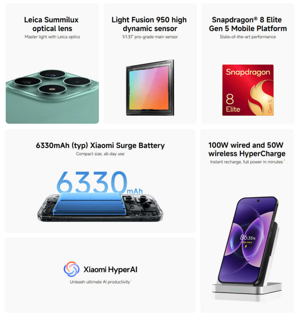 Xiaomi 17 Features