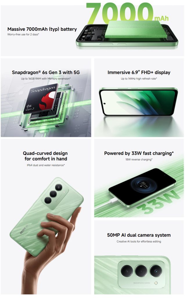 Xiaomi Redmi 15 5G Features