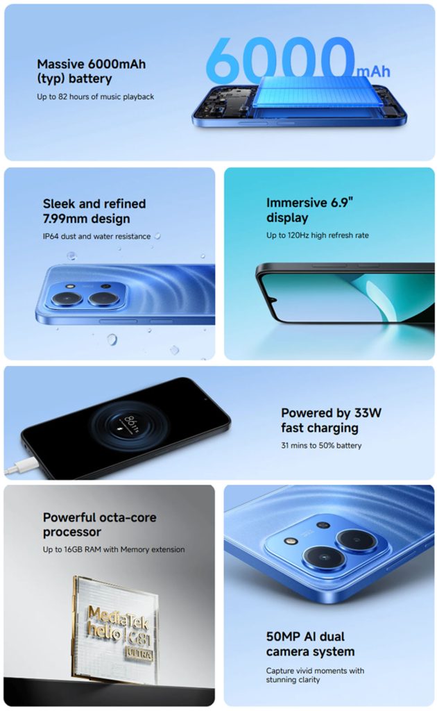 Xiaomi Redmi 15C Features