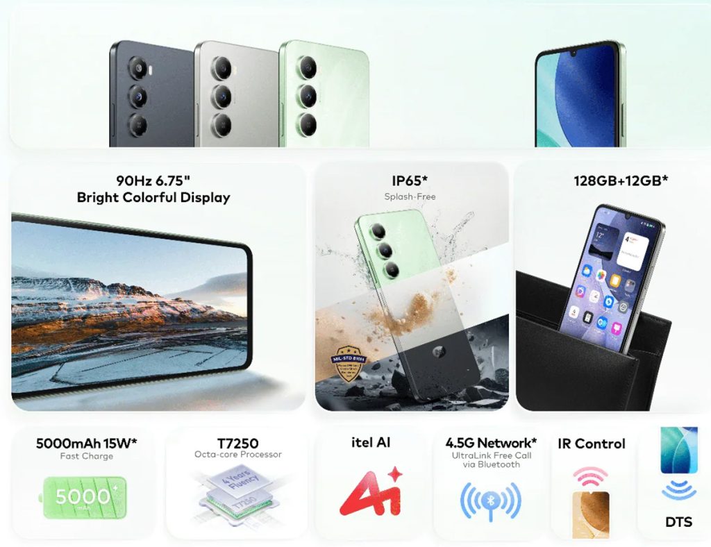 itel A100 Features