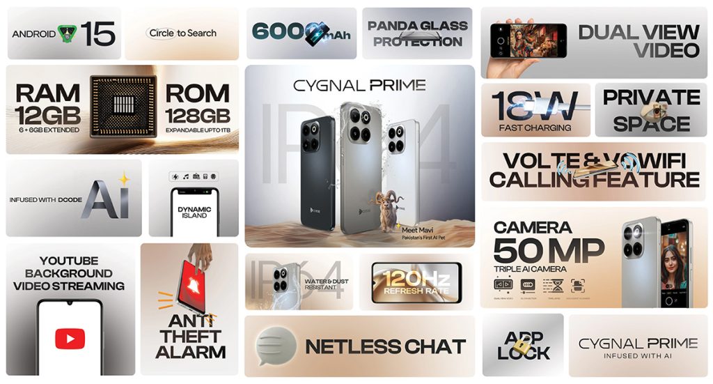 Dcode Cygnal Prime Features